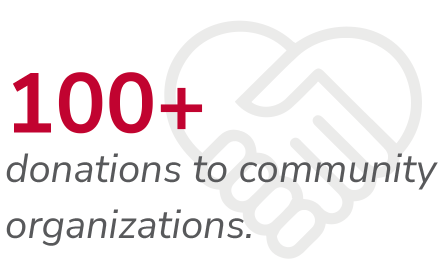100+ donations to community organizations